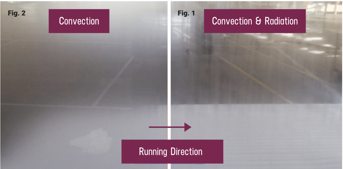 Why is prelamination the heart of the lamination system?